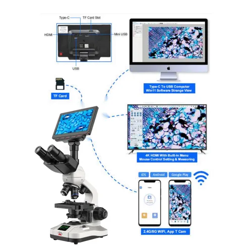 Digitalmikroskop 12M mit Display Mikroskop cyfrowy 12M z wyświetlaczem-3.png