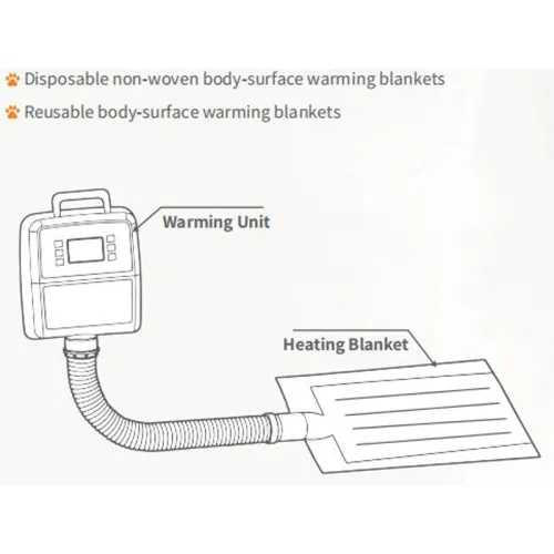 Patientenwärmesystem M505V zur aktiven Wärmeerhaltung System ogrzewania pacjenta M505V-2.png