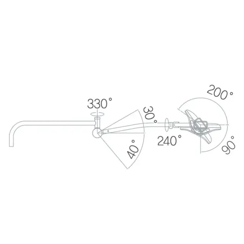 Operations- und Behandlungsleuchte S200W Luvis lampa-zabiegowo-operacyjna-bezcieniowa-s200w-scienna (2).webp