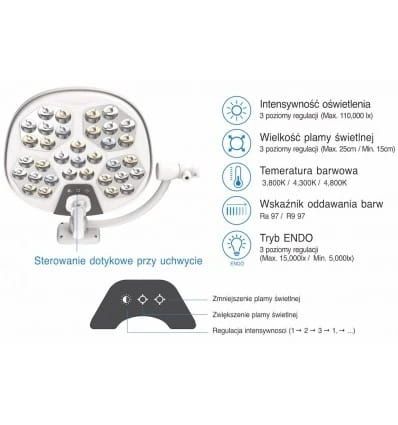 Schattenlose Behandlungs- und Operationsleuchte S250W Deckenmontage lampa-zabiegowo-operacyjna-bezcieniowa-s250w-scienna (8)_6_11zon.jpg