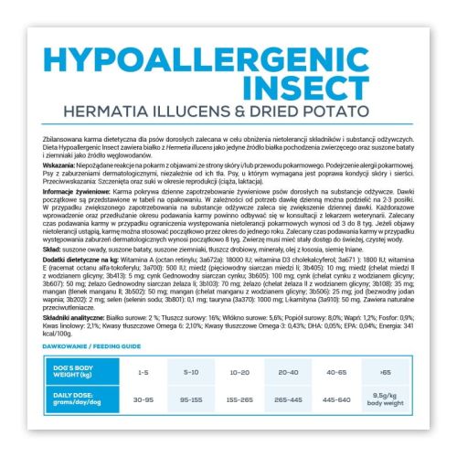 HYPOALLERGENIC INSECT Hundefutter 12kg VetExpert  vet-expert-hypoallergenic-insect-sucha-karma-weterynaryjna-dla-psow (1).jpg