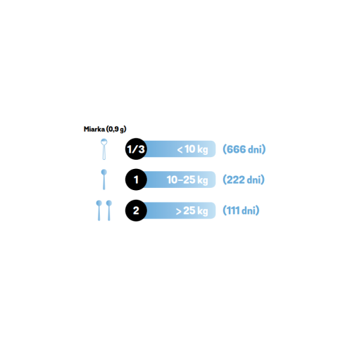 Plaque Buster Mundgesundheit Aptus 200 g aptus-plaque-buster (1).jpg