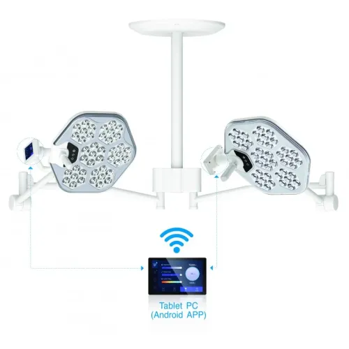 Luvis S300DC schattenfreie Operationsleuchte lampa-zabiegowo-operacyjna-dwuczaszowa-bezcieniowa-s300dc-sufitowa (3).webp